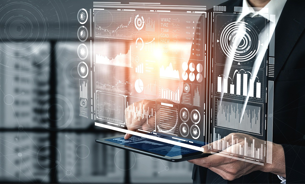 Panel analyzy